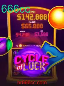 CycleofLuck: Explorando o Fascinante Mundo do Jogo com Elementos de Azar e Estratégia